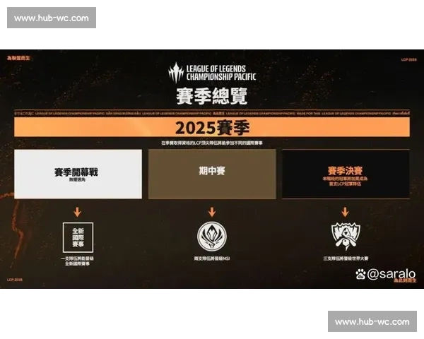快来看!大洋洲电竞赛事数据,揭秘未来电竞新趋势! 快来看!大洋洲电竞赛事数据,揭秘未来电竞新趋势!