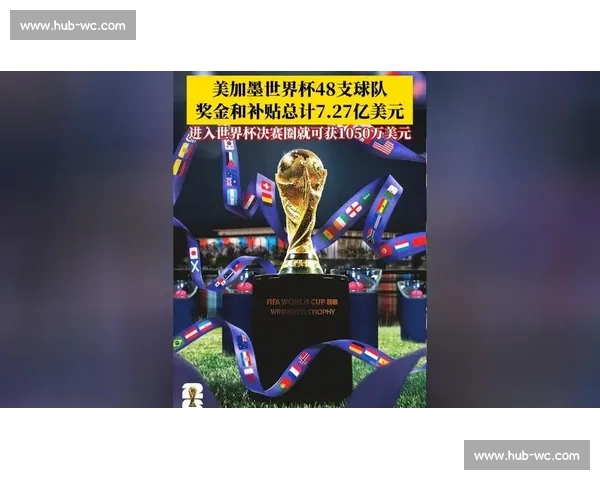 激情澎湃!2026世界杯射门次数,谁能点燃观众的热情 激情澎湃!2026世界杯射门次数,谁能点燃观众的热情